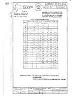 ADS AGS894