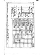 ADS AGS3810