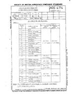 ADS AGS4714