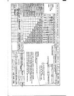 ADS AS1451-1516