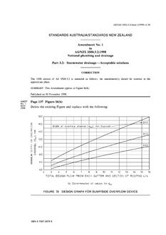 AS/NZS 3500.3.2:1998 AMDT 1