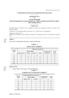 AS/NZS 1300:2009 AMDT 1
