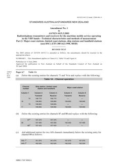AS/NZS 4415.2:2003 AMDT 1