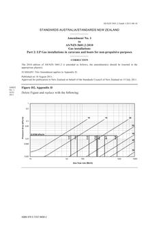 AS/NZS 5601.2:2010 AMDT 1