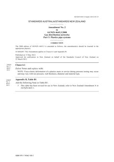AS/NZS 4645.3:2008 AMDT 2