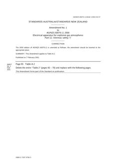 AS/NZS 60079.11:2000 AMDT 1