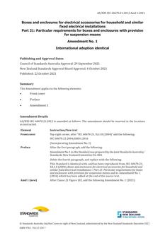 AS/NZS IEC 60670.21:2012 Amd 1:2021