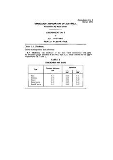 AS 1022-1971 AMDT 1
