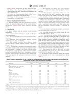ASTM A1018/A1018M-07