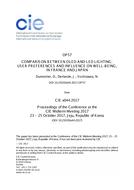 COMPARISON BETWEEN OLED AND LED LIGHTING: USER PREFERENCES AND INFLUENCE ON WELL-BEING, IN FRANCE AND JAPAN  (OP57, 422-426)