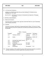 SAE AMS3680C